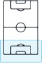 Vertical line drawing of a soccer field with a highlighted rectangle around the lower quarter of play